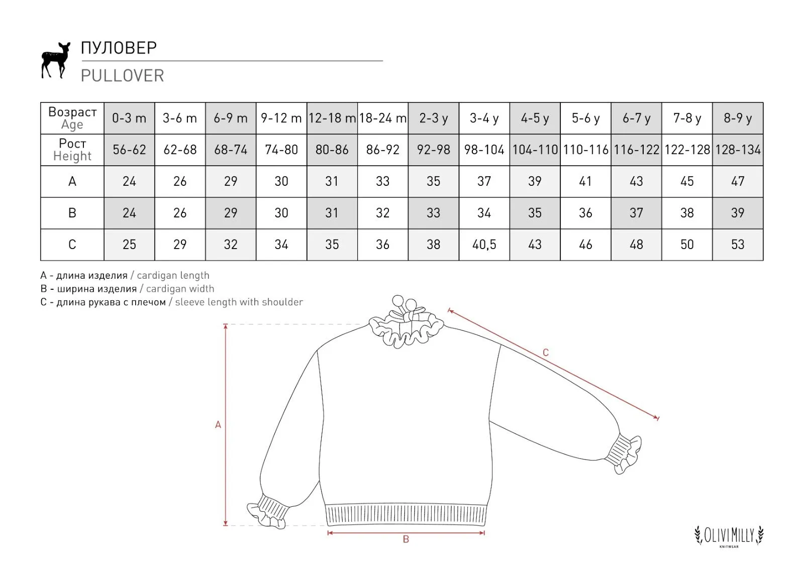 Strawberries Pullover | Blue